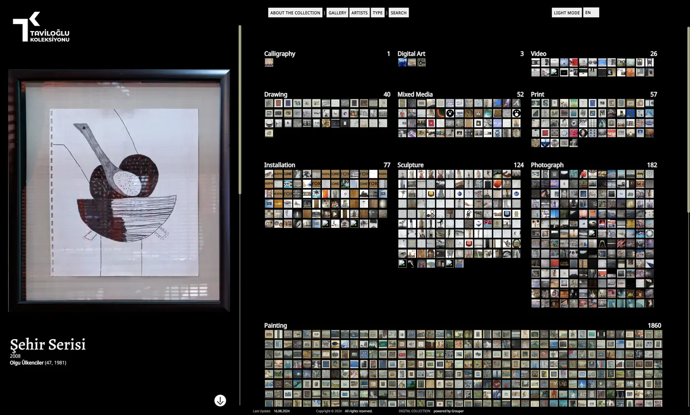 Taviloğlu Collection — Digital Applications for a Private Art Collection